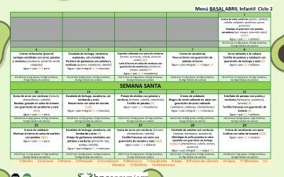 Menú de nuestro comedor para el mes de abril