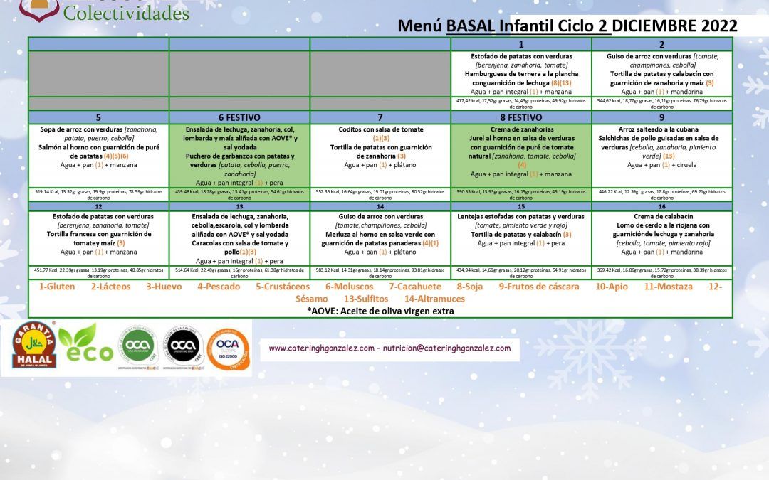 Menú de nuestro comedor para el mes de DICIEMBRE