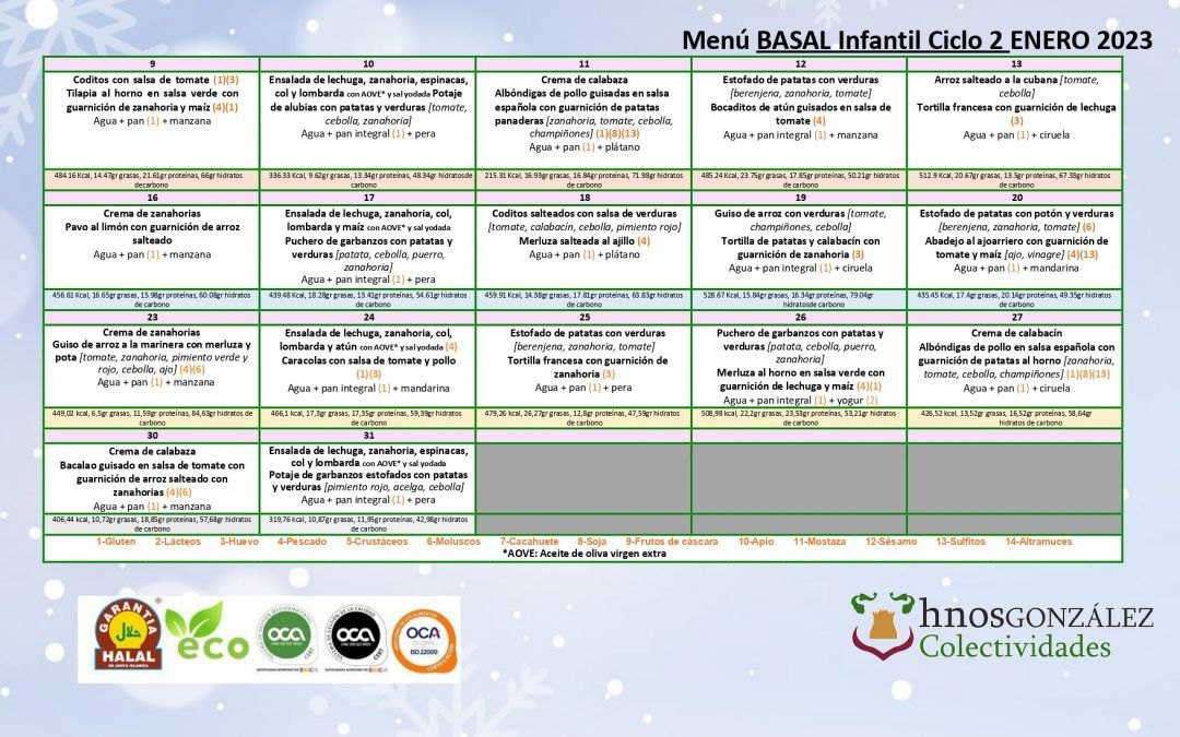 Menú de nuestro comedor para el mes de ENERO