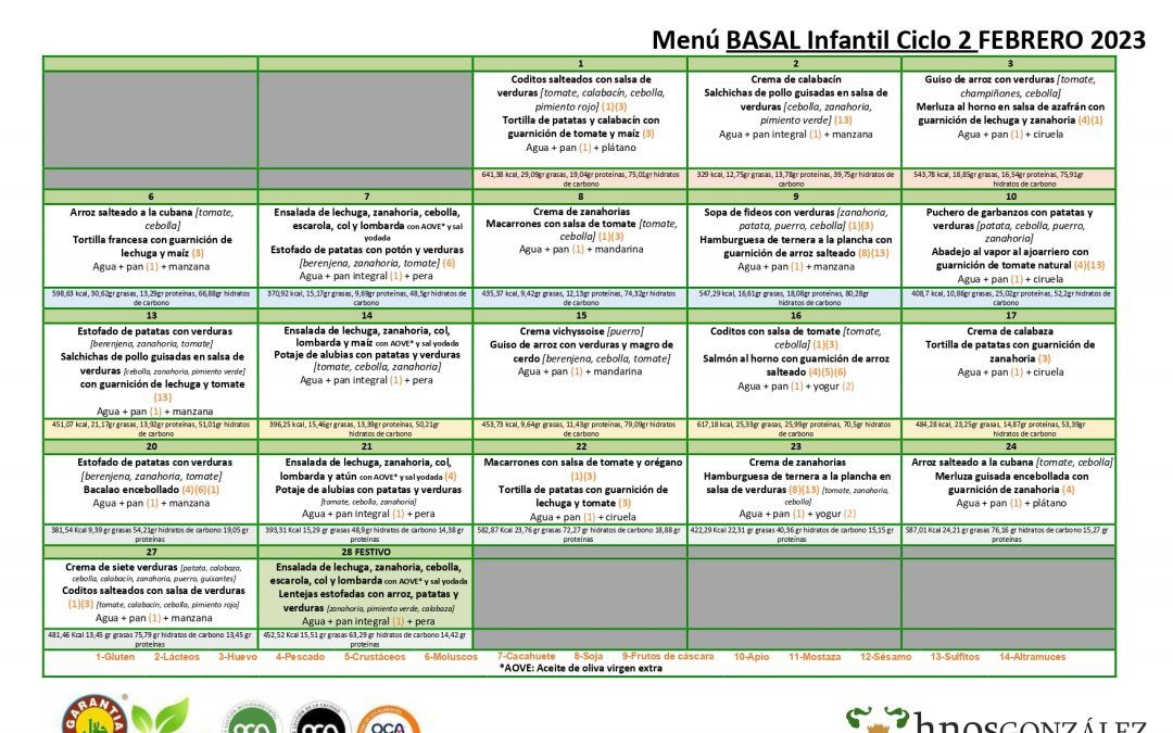 Menú de nuestro comedor para el mes de FEBRERO