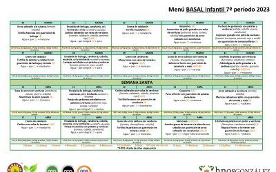 Menú de nuestro comedor para el mes de MARZO y ABRIL