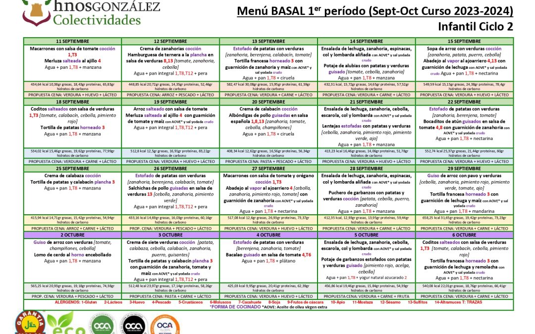 Menú del comedor 18 Septiembre/6 Octubre