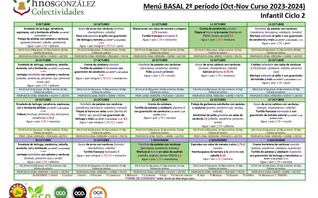 Menú de nuestro comedor 9 octubre/5 noviembre 2023