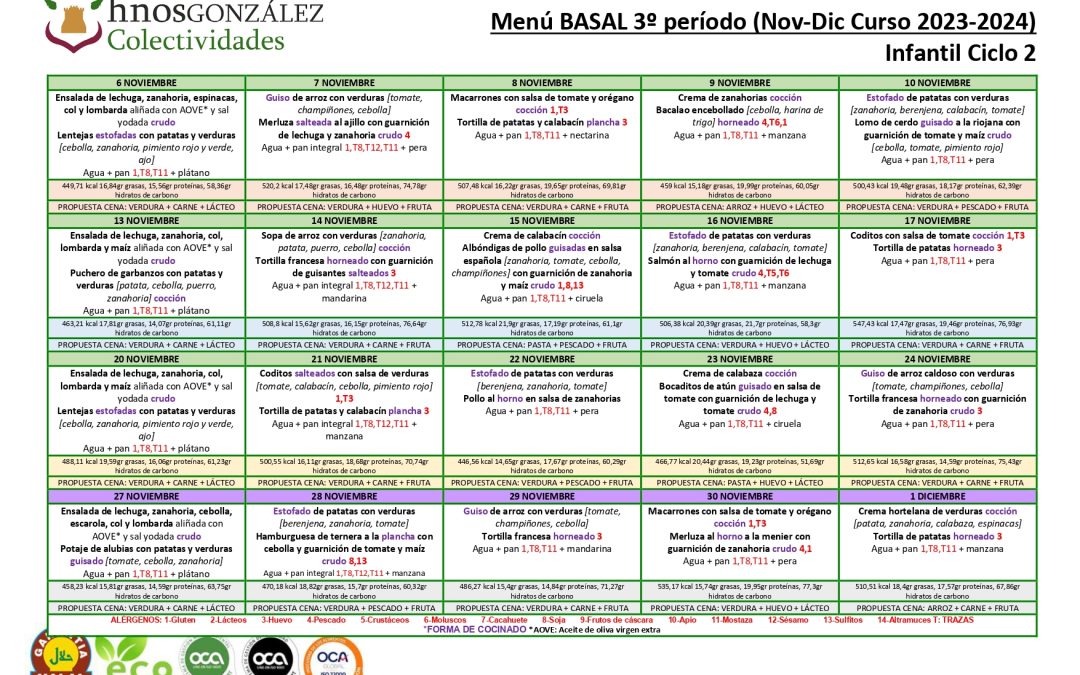 Menú comedor 3º periodo (Nov-Dic Curso 2023-2024)