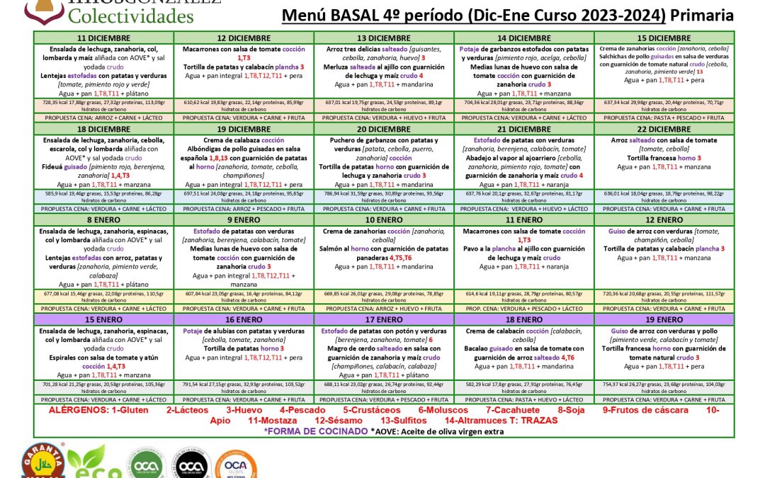 Menú comedor 4º periodo (Dic-Ene Curso 2023-2024)