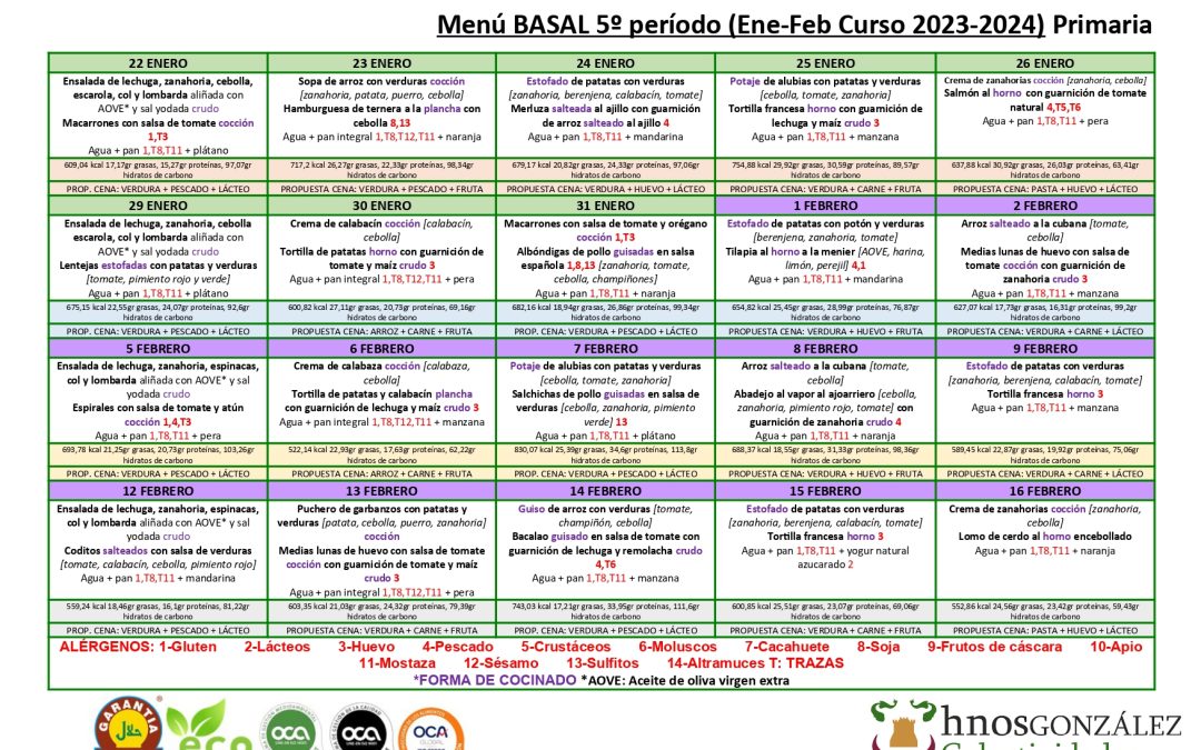 Menú comedor 5º periodo (Ene-Feb curso 2023/24)