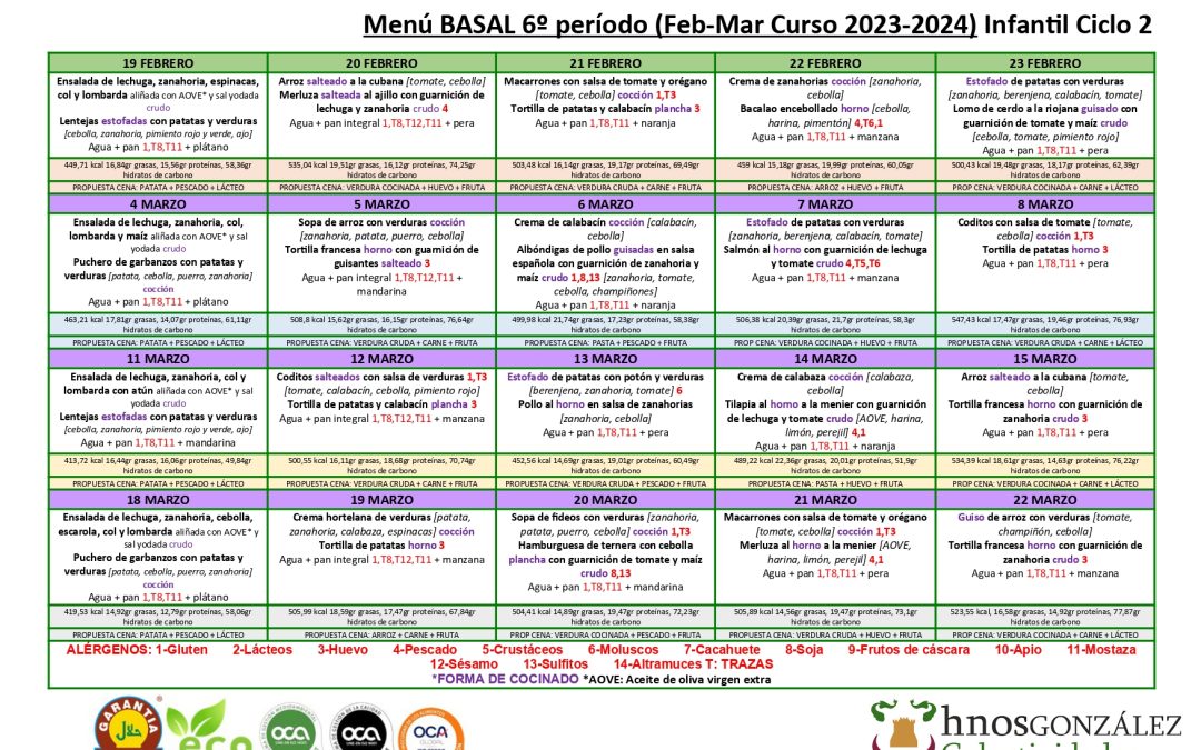 Menú comedor 6º periodo (feb-mar curso 2023/24)