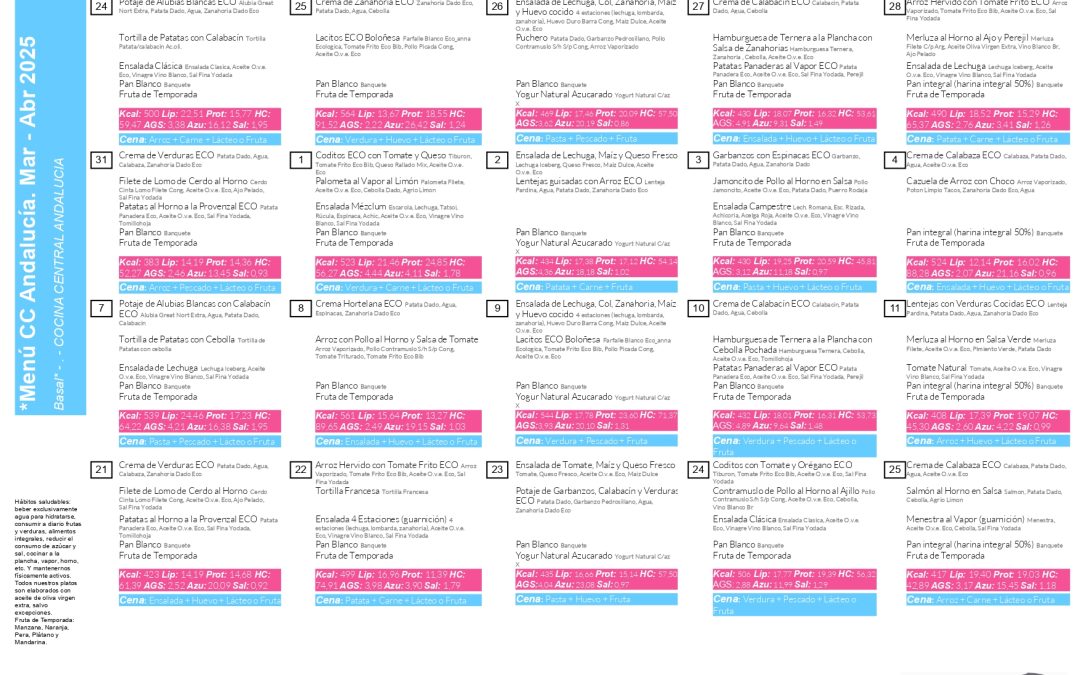 MENÚ del COMEDOR: 24 Marz.-25 Abr.